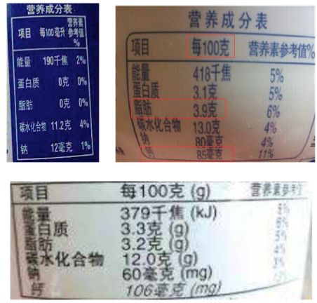 益生菌挑选指南|其实你喝的养乐多都是......