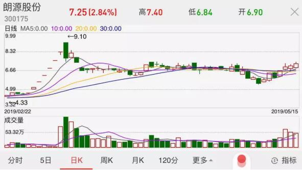 苹果1元1斤2元3斤,苹果1斤几元
