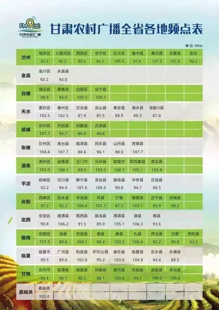 关注健康关注睡眠,关注健康关注营养