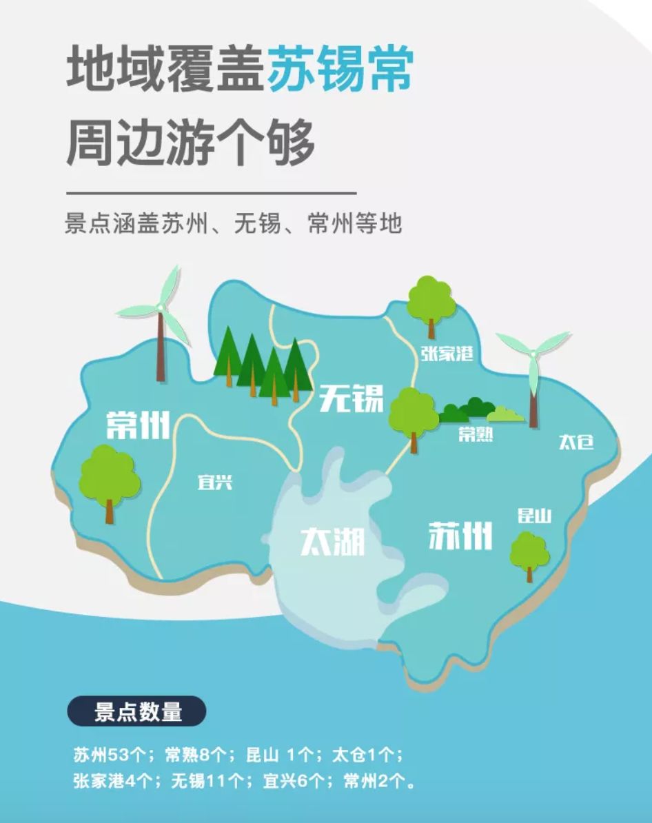 阳澄湖半岛旅游度假区哪里能够玩,苏州阳澄湖半岛旅游度假区怎么玩