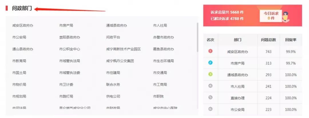 老旧小区学校改造,旧校小区改造政策