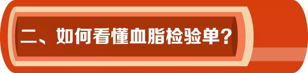查血能够查出胆固醇和甘油三酯吗,胆固醇甘油三酯高抽血难抽