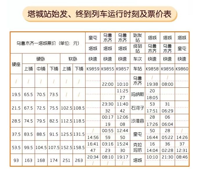 乌鲁木齐至全国铁路最新时刻表,乌鲁木齐至塔城客运列车有序恢复
