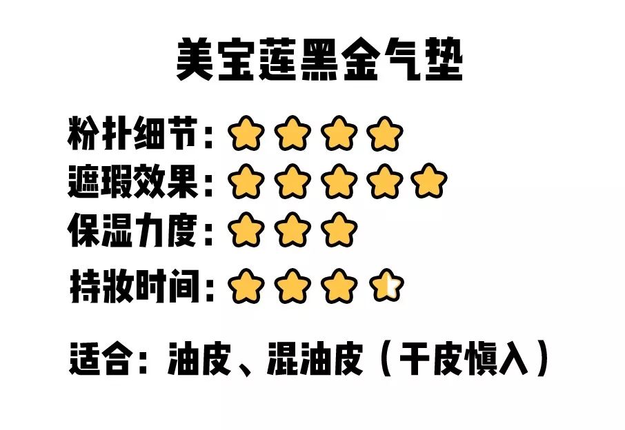 气垫哪一款持妆效果好,气垫用的乱七八糟