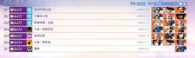 守望先锋主播疑似开挂,守望先锋韩国主播事件始末