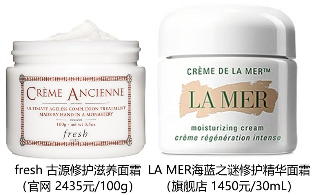 平价护肤品全套护肤干货,护肤好物神器