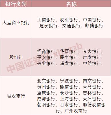 全球第一资管a股,a股理财最新信息