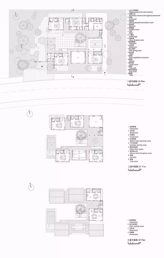 乡村幼儿园特色环境创设,幼儿园农耕特色区域