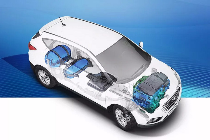 氢能源没有推广的原因,氢能源项目骗局