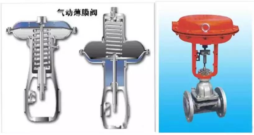 自动化控制器的原理,自动化控制系统常用的控制器
