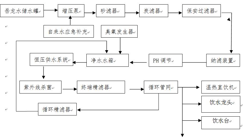 这会不会是天津最“聪明”的样板间？︳「冷眼观楼」