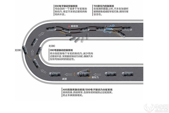 雪佛兰新科沃兹2020款试驾,雪佛兰新科沃兹2018