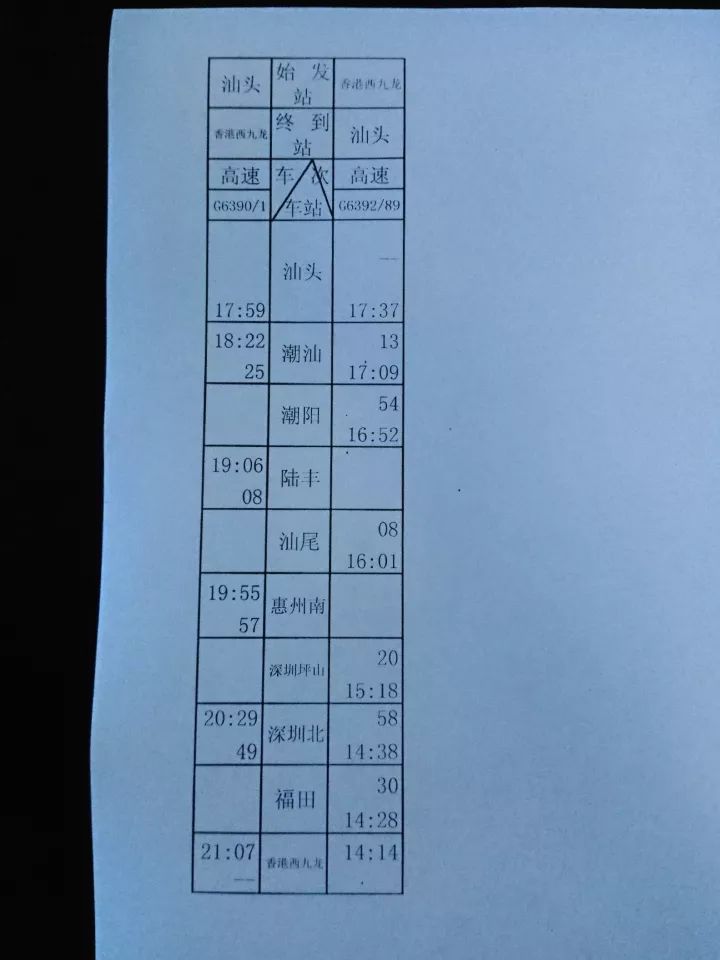 广东下一个开通的高铁线,广东未来哪个县市开通高铁