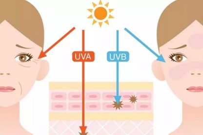 平价的防晒乳液,好用的防晒乳液