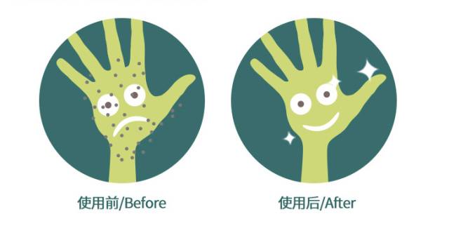 董璇推荐的沐浴乳,伊能静董璇