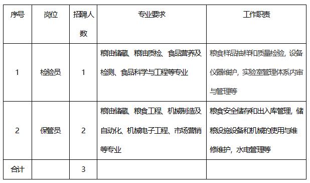 贵港最新招聘工作信息今天,贵港招聘信息最好的单位