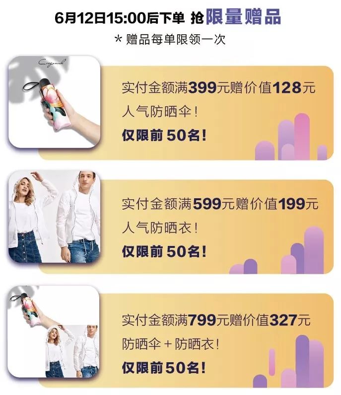 618必备好物排行,618怎么能够花低价买到大牌衣服