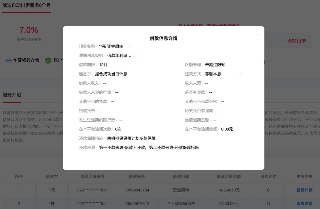 玖富普惠网贷逾期两年多了,玖富普惠如何理财