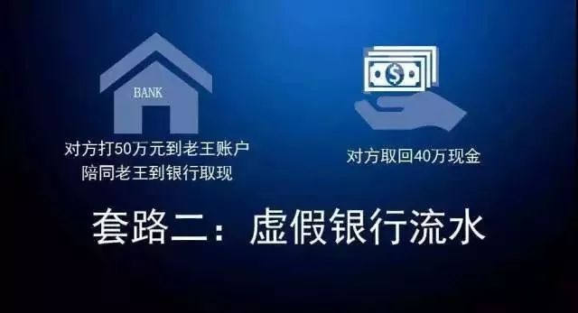 套路贷把房子骗了怎么办,涉及到套路贷的房子怎么处理