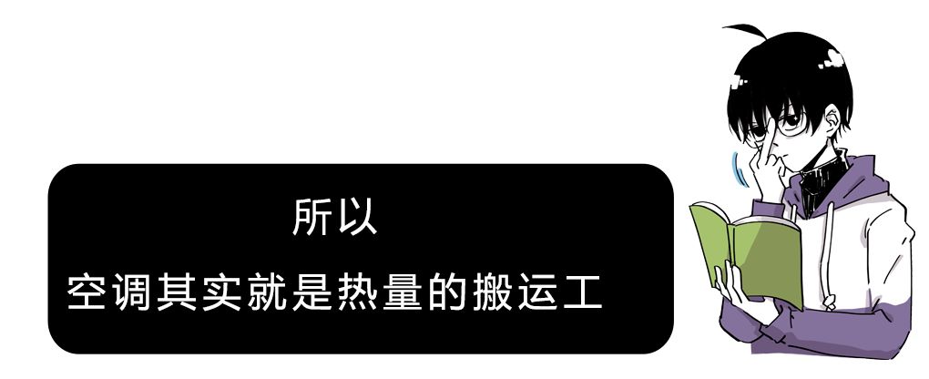 空调制热开辅热费电还是不开费电,空调开热风费电还是开冷风费电