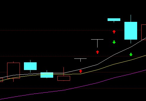 赵老哥交割单完全版,赵老哥交割单分析一板居多