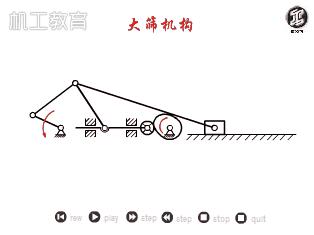 500个机械动画片,最好看的机械动画