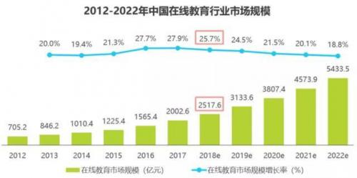 深海教育培训怎么样,深海教育机构怎么样