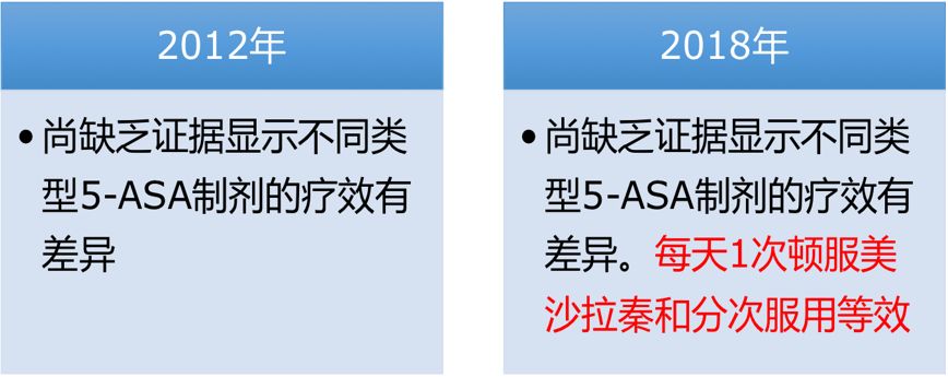 武汉协和医院治疗溃疡性结肠炎,北京协和医院溃疡性结肠炎行家