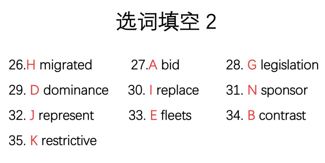 2019年6月四六级真题答案新鲜出炉！你敢对吗？
