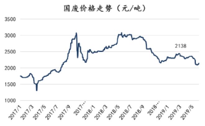 「东吴轻工」周看法：烟香港挂牌交易，利好中国*草烟**国际化、市场化进程