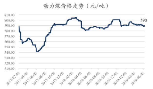 「东吴轻工」周看法：烟香港挂牌交易，利好中国*草烟**国际化、市场化进程