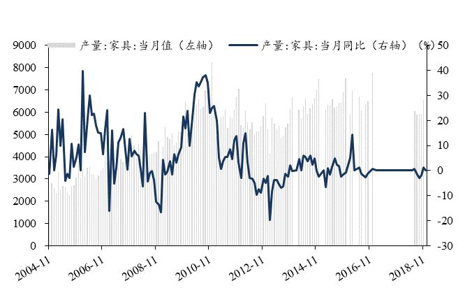 「东吴轻工」周看法：烟香港挂牌交易，利好中国*草烟**国际化、市场化进程
