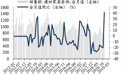 「东吴轻工」周看法：烟香港挂牌交易，利好中国*草烟**国际化、市场化进程