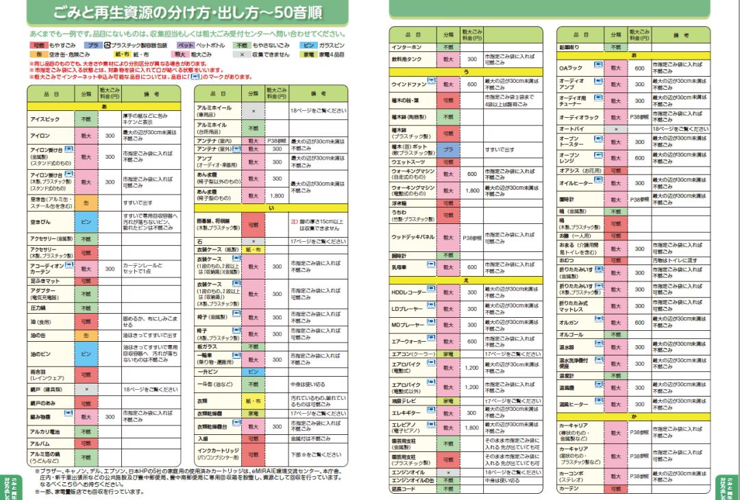 日本的垃圾分类有多严格,日本垃圾分类视频完全版