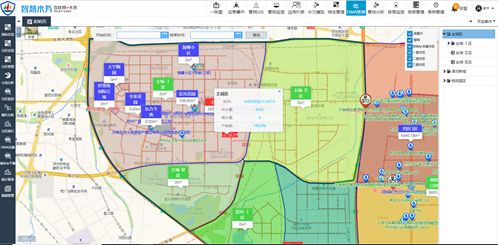 供水解决方案,2020供水工作思路