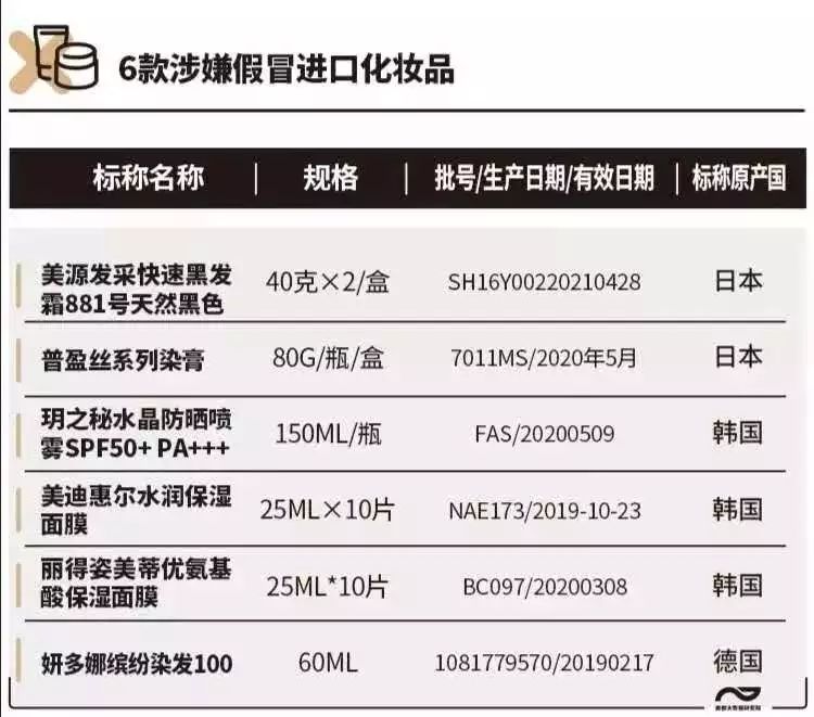 化妆品毁容的10大征兆,化妆品致毁容的危害