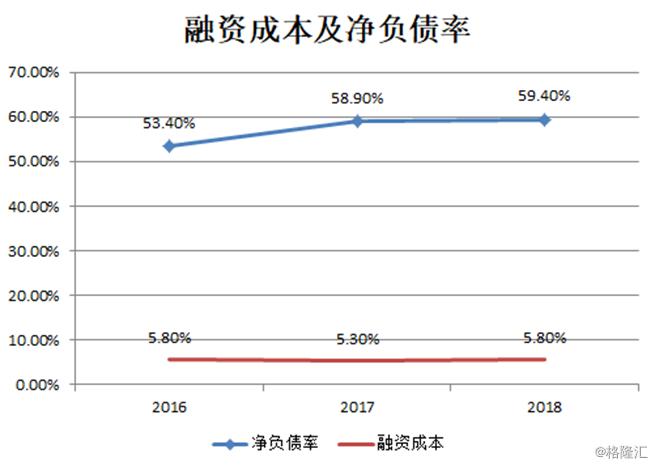 世茂深港国际中心有住宅,深港国际中心公寓开售