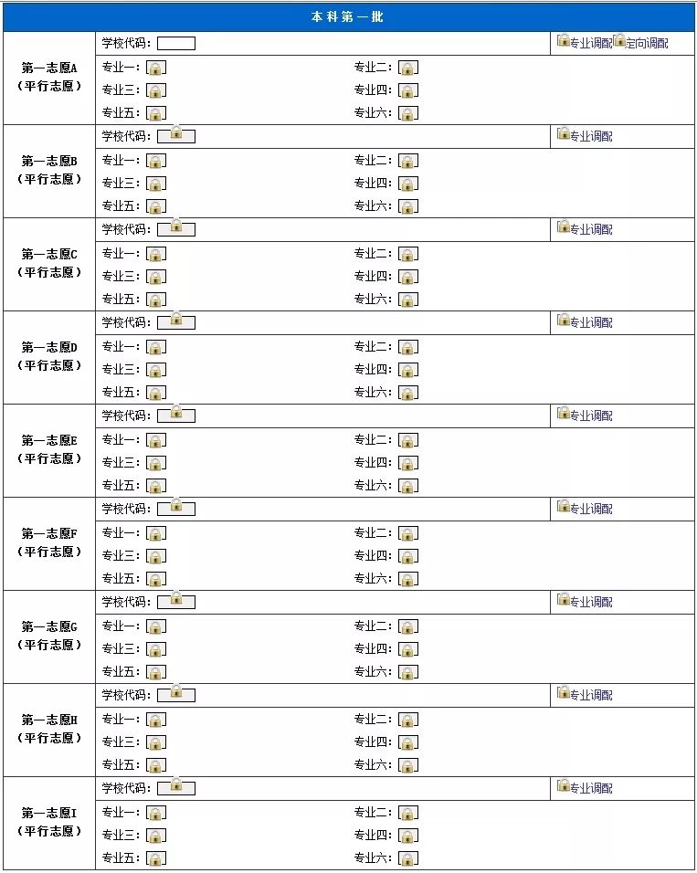志愿填报官网填写,志愿填报详解大全