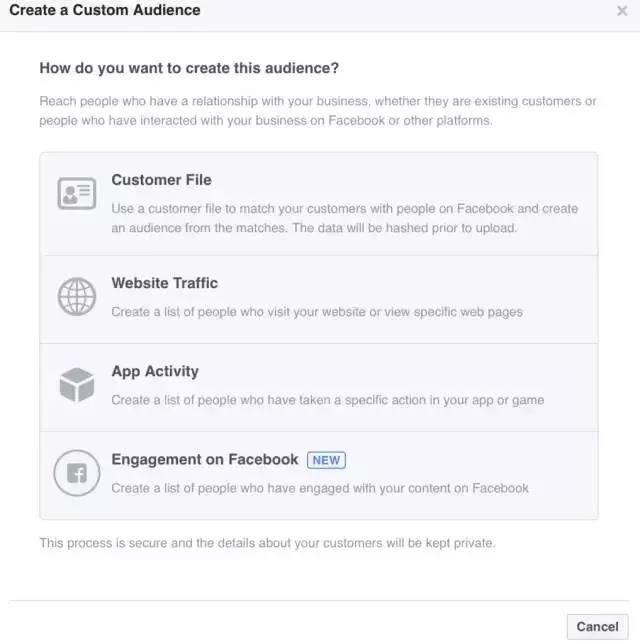 facebookmessenger广告投放,facebook广告实操
