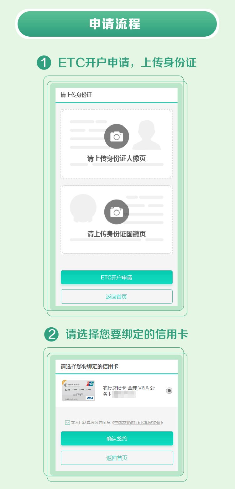 农行ETC申请,农行etc免费办理存款卡