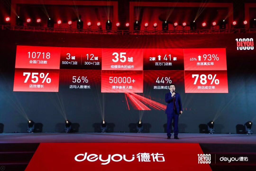 德佑加盟官网,加盟德佑的优势在哪