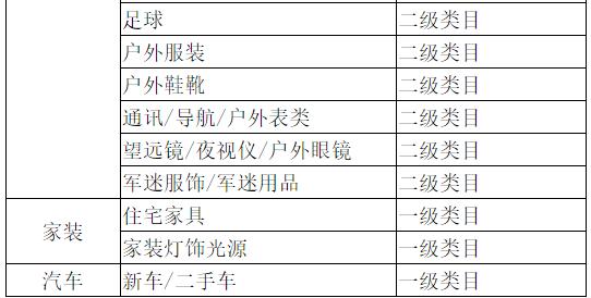 天猫商家要注意什么规则,天猫店铺活动规则