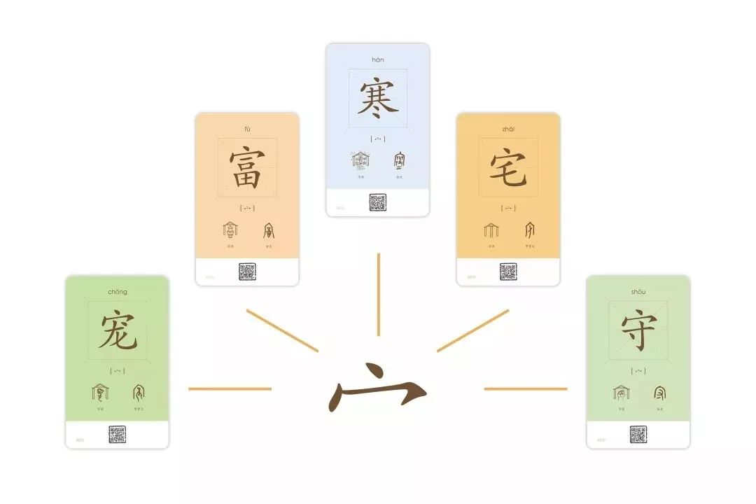 怎样识字能够让孩子容易记住,孩子如何识字才有兴趣