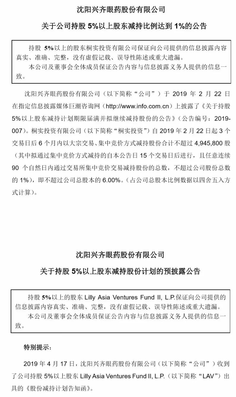 证监会对药明康德减持处理结果,兴齐眼药股东减持