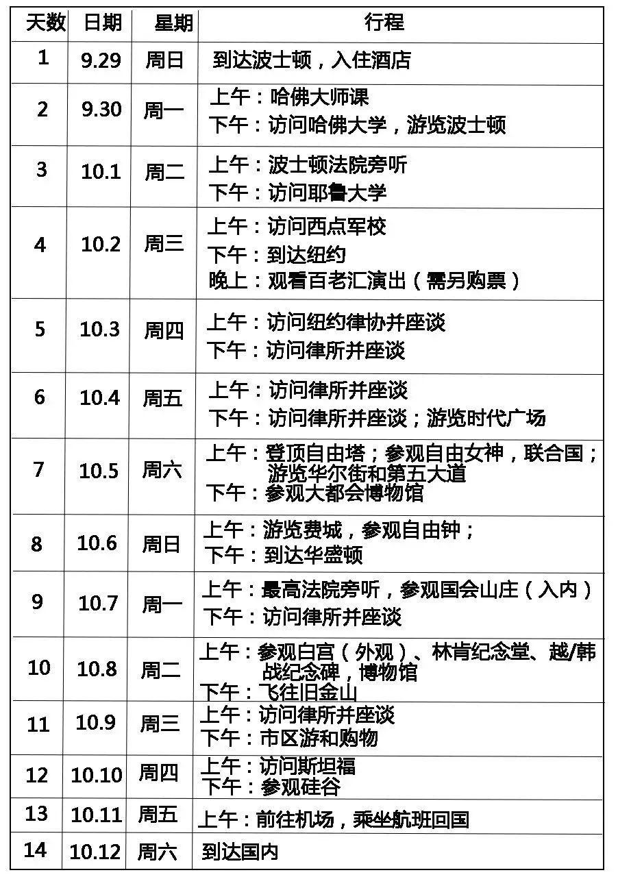 2019年泛美法务之旅项目通知