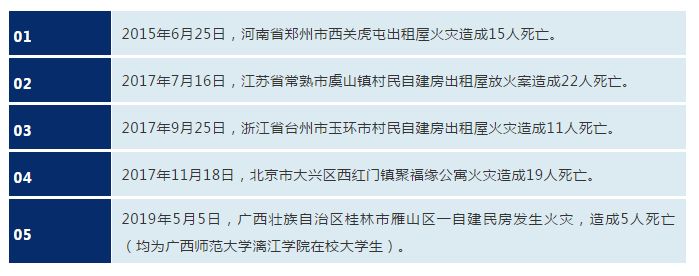 送给每一位在异乡打拼的游子,写给异乡奋斗的你的信