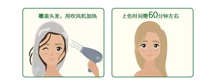 日本最有效的染发膏,日本染发膏排名第一泡泡染