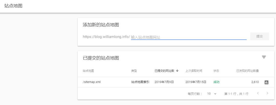 googleseo优化方法,google优化seo技巧