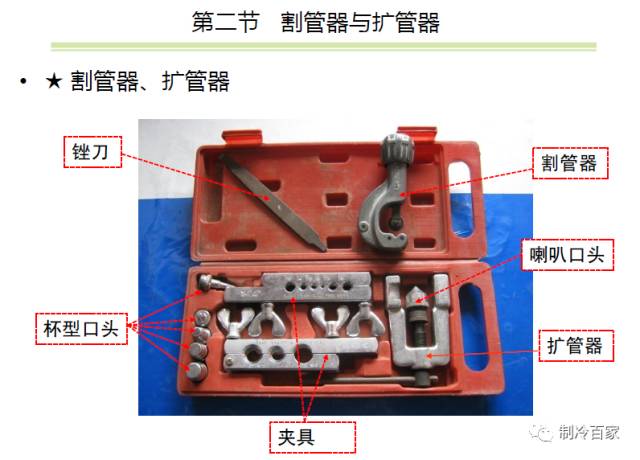 空调安装工具神器,变频空调外机板维修需要哪些工具