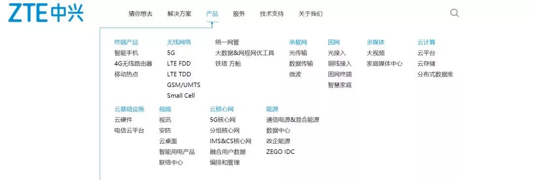 中兴故事,中兴的真实故事